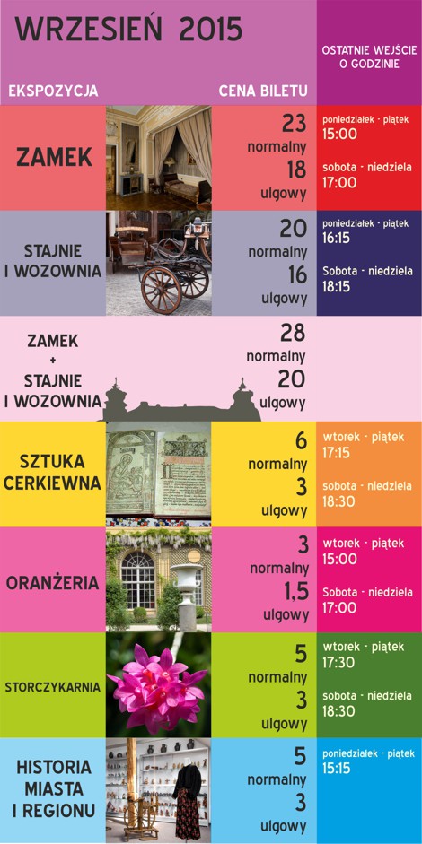 Ekspozycje w pigułce: wrzesień 2015